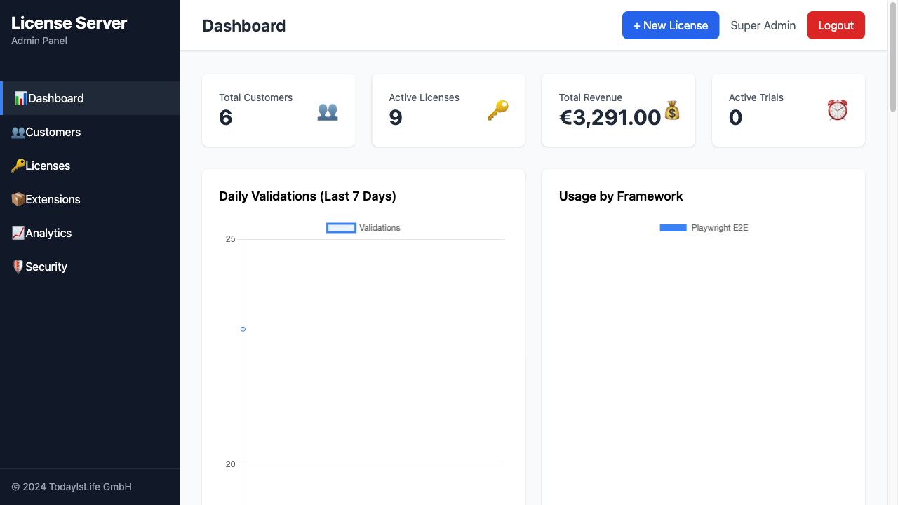 License Server Dashboard